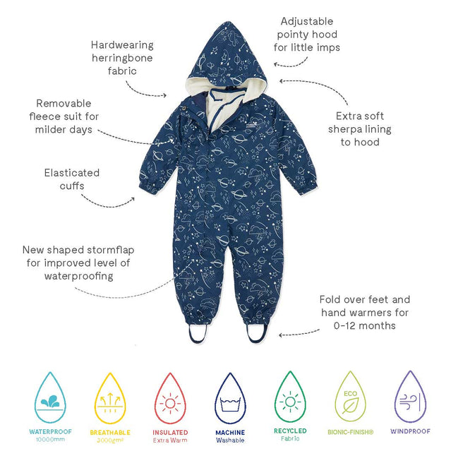 3 in 1 Waterproof Scampsuit Navy, a blue waterproof suit with white space themed pattern, annotations point to its features.